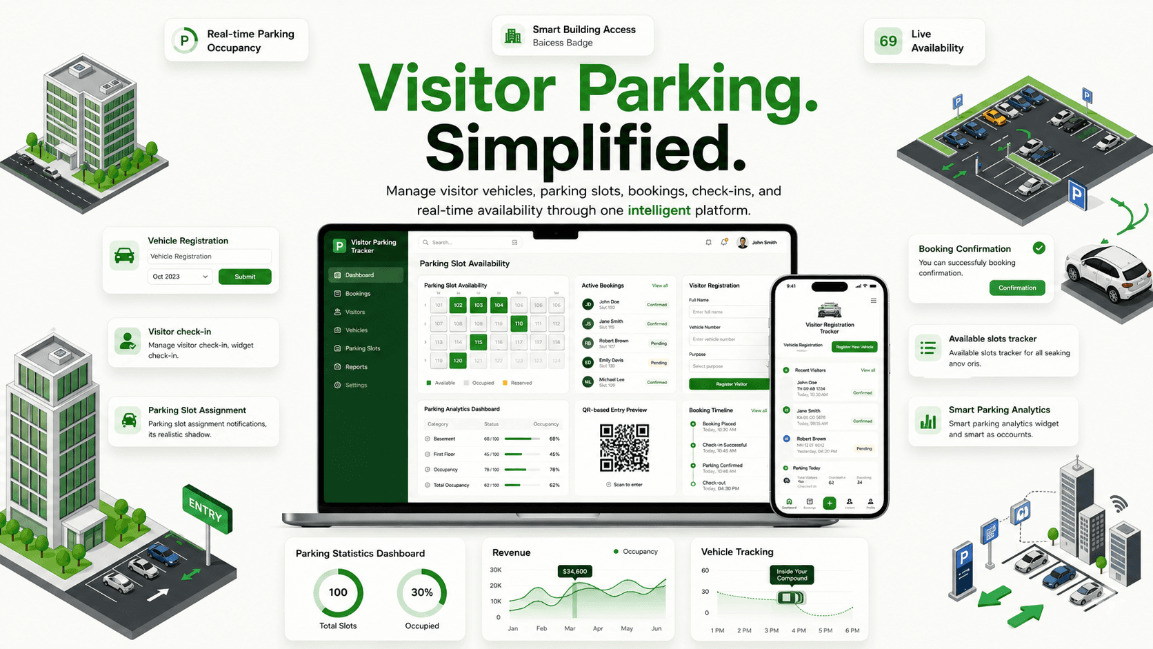 Visitor Parking Tracker